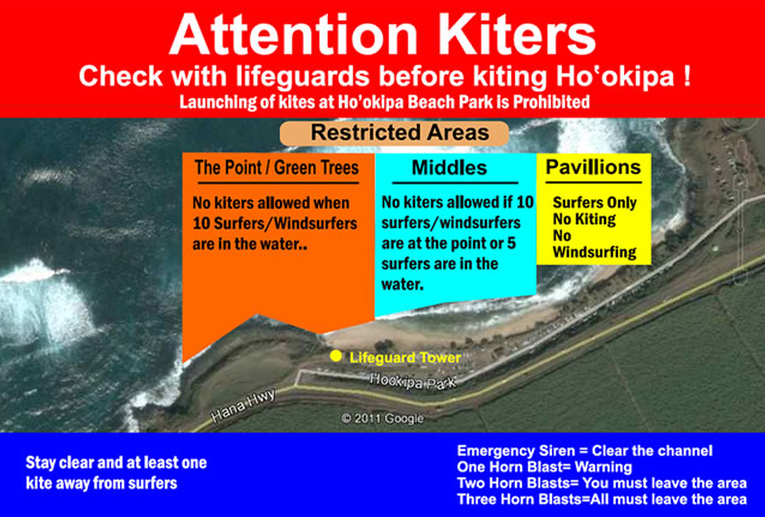 Hookipa Rules Hookipa Rules